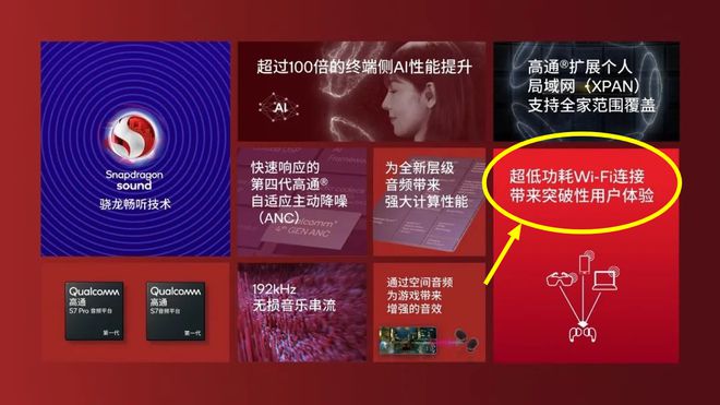 小米新旗舰耳机决定用 WiFi凯发k8国际厅登录两年半后的(图5)