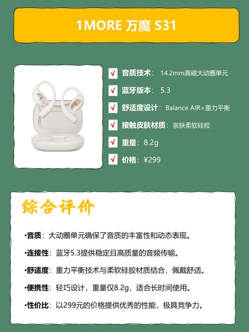 025开放式耳机选购攻略k8凯发国际开年精选 2(图2)