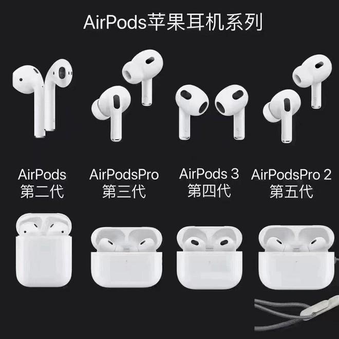 买这几个品牌的好用不踩雷！凯发入口蓝牙耳机推荐闭眼(图2)
